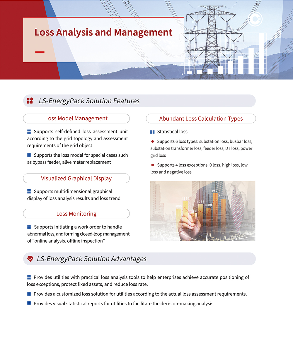 Loss Analysis and Management.jpg